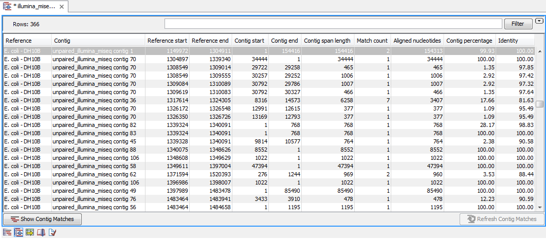 Image contig_aligner_output_table_commercial