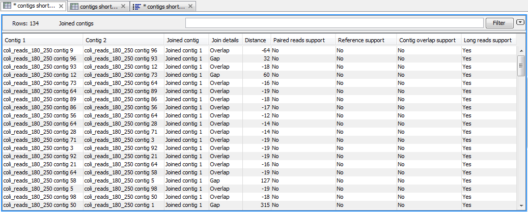 Image join_contigs_joined_table