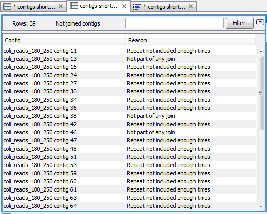 Image join_contigs_not_joined_table