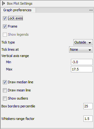 Image box_plot_graph_preferences