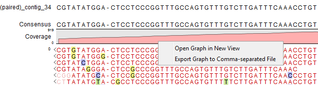 Image coveragegraphforexport