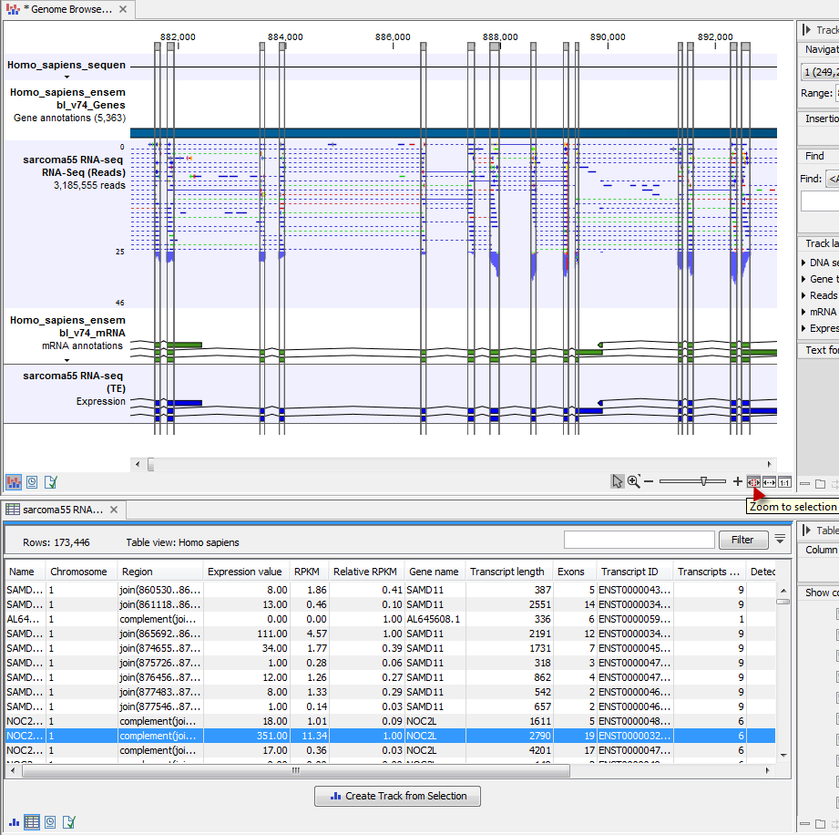 Image mrna_seq_experiment_split