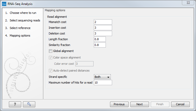 Image mrna_seq_step2b