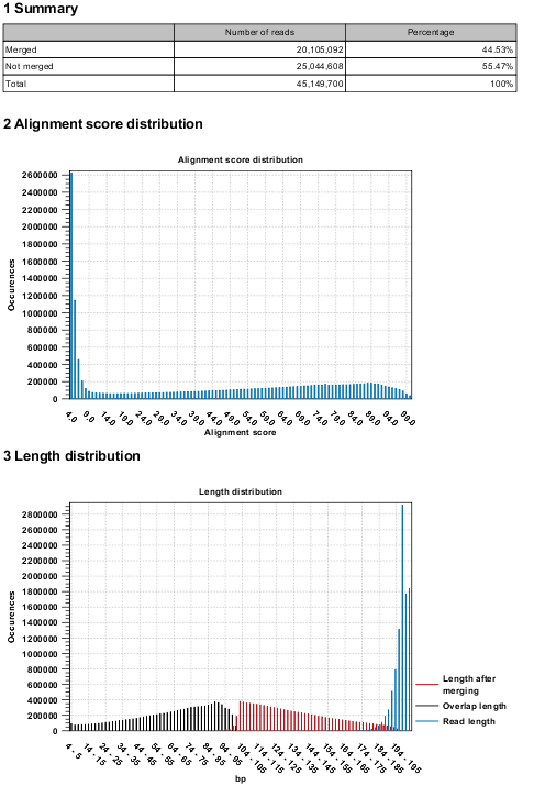 Image overlapping_pairs_report