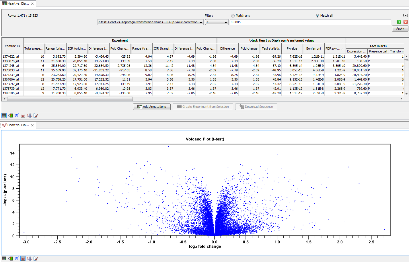 Image split_experiment_table_and_volcanov2