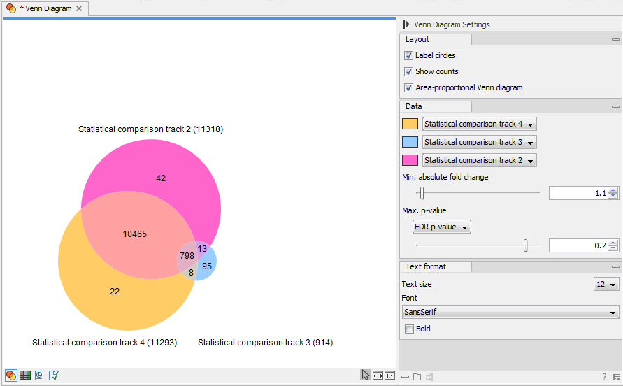 Image venn_output