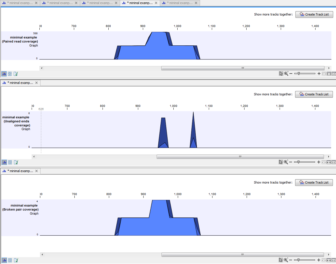 Image create_mapping_graph_outputs