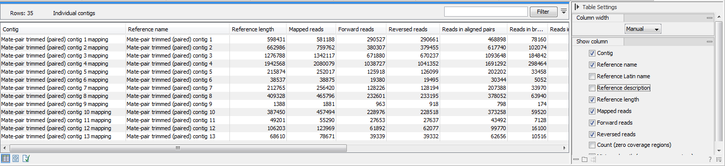 Image tabledetailedstats