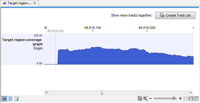 Image coverage_graph