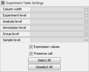 Image experiment_table_sample_level