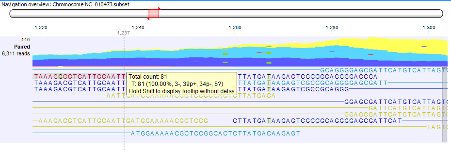 Image readstracktooltip