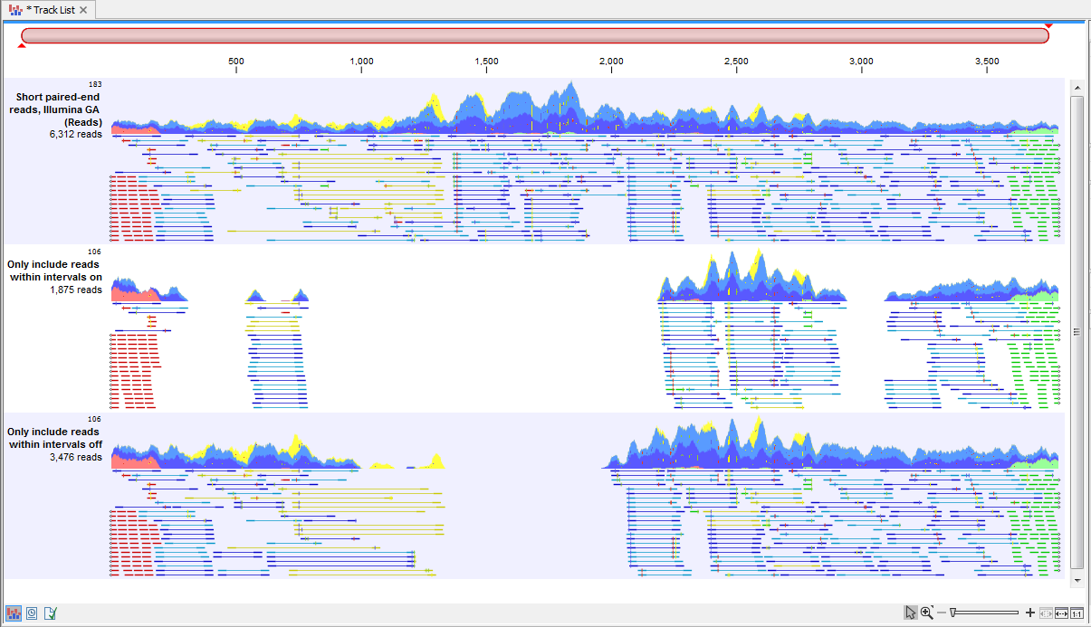 Image extractreads_based_on_overlaps_output