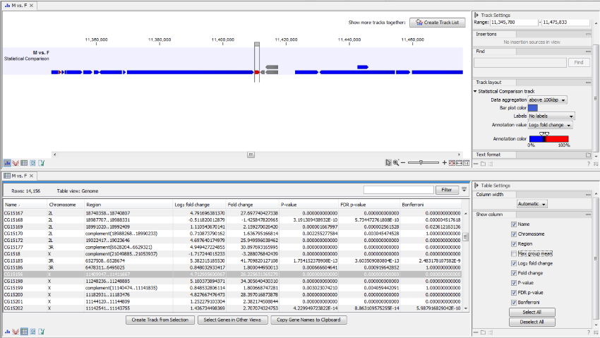 Image statistical_comparison_track