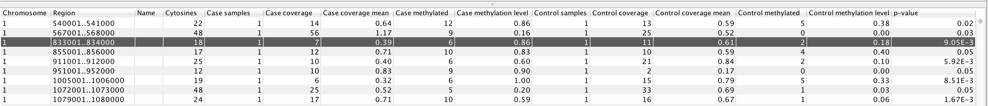 Image bs-tableview-2