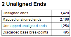 Image detect_and_refine_report_unaligned_ends