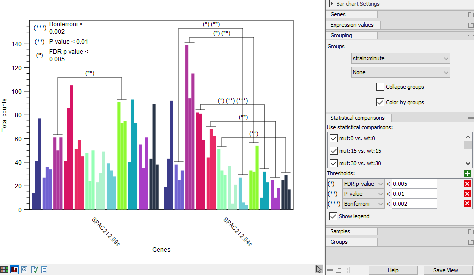 Image expression_browser_plot_stat_comp_multiple