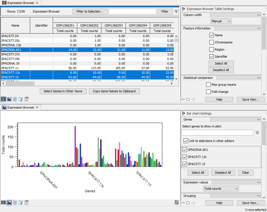 Image expressionbrowser_plot_split_view