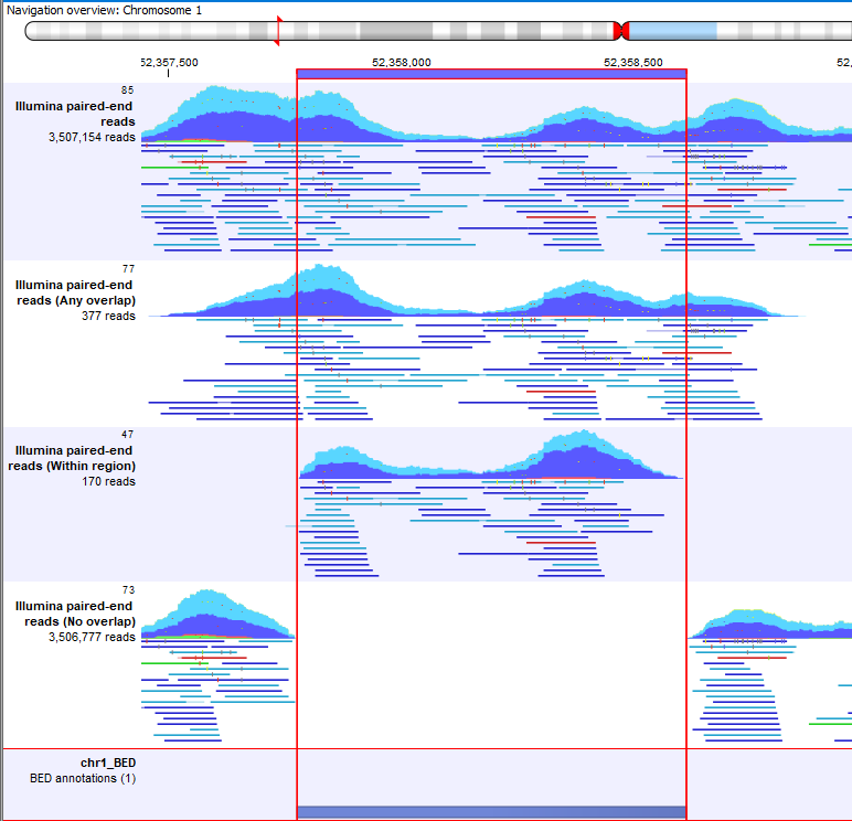 Image extractreads_based_on_overlaps_output