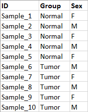 Image metadata_table_workflow