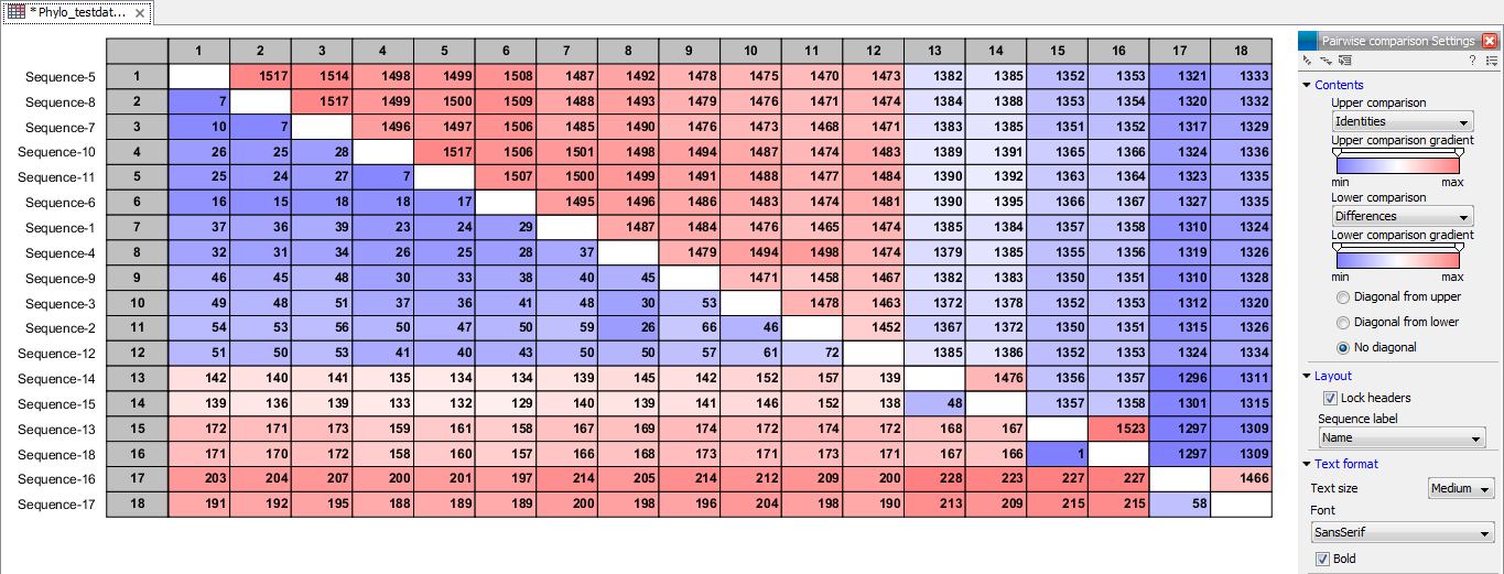 Image pairwisecomparisontablev2