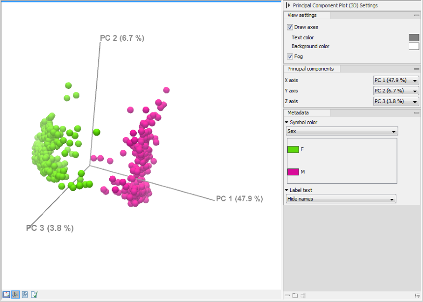 Image pca_plot3d