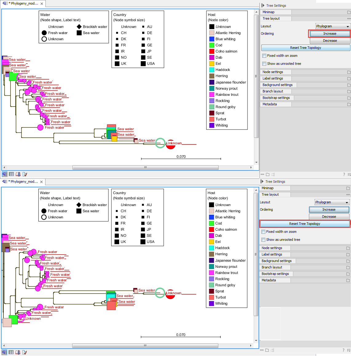 Image reset_tree_topology