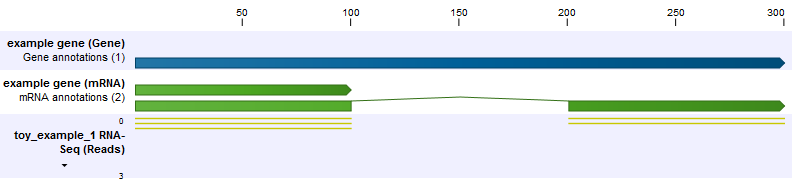 Image rna_em_example1