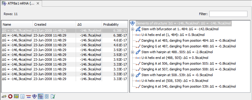 Image secondarystructuretable