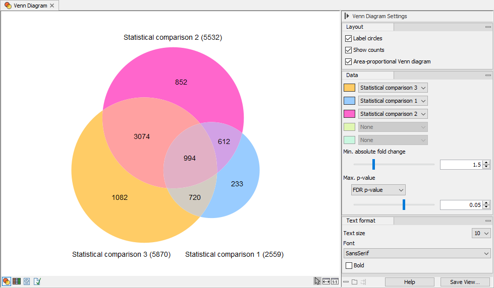 Image venn_output