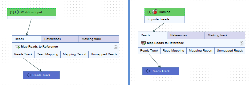 Image workflow_input_elements_and_import