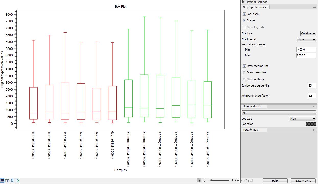 Image box_plot_two-group