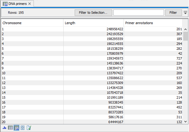 Image chromosome_table