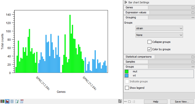 Image expressionbrowser_plot_groups