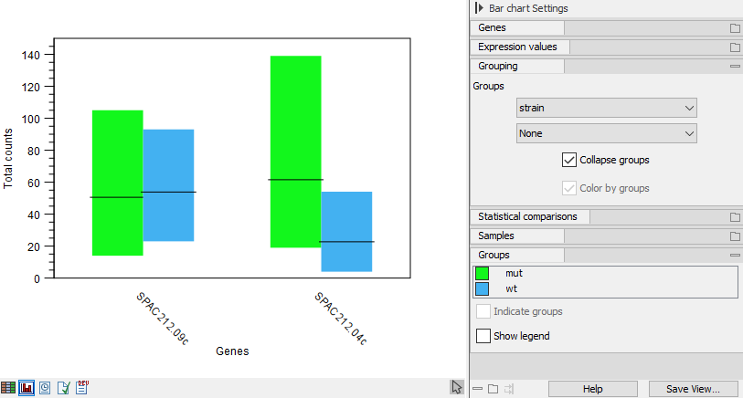 Image expressionbrowser_plot_groups_aggregate