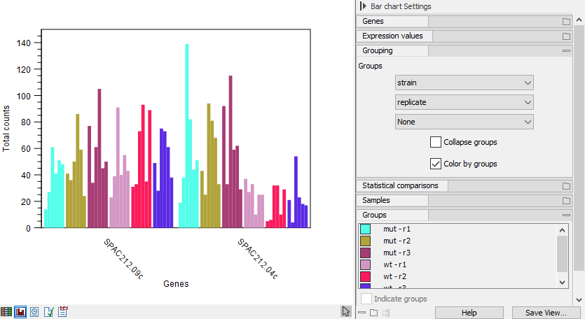 Image expressionbrowser_plot_groups_nested