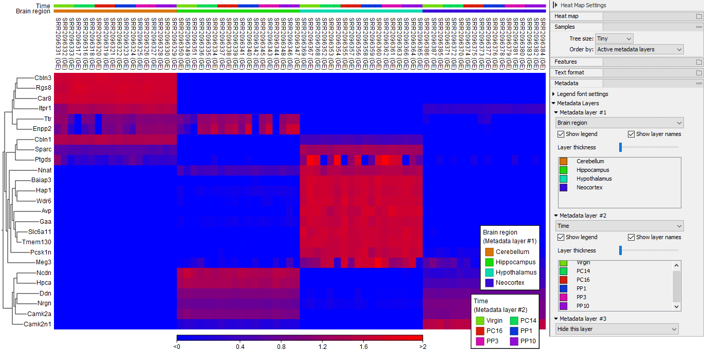 Image heat_map_metadata_ordered