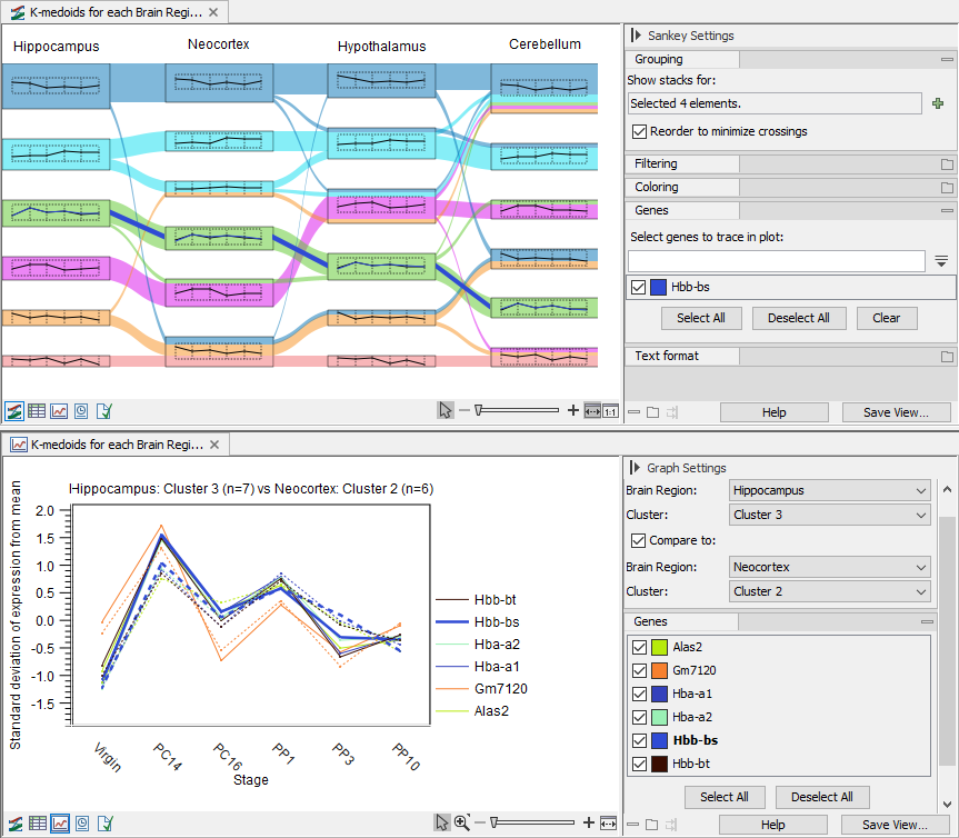 Image sankey_gene_selection