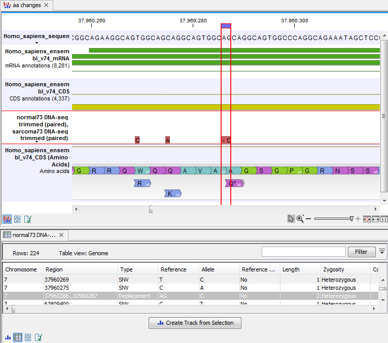 Image amino_acid_changes_linked_track_table