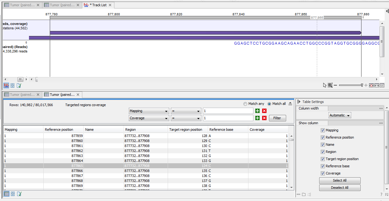 Image coverage_table