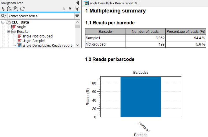 Image demultiplex_single_reads_outputs