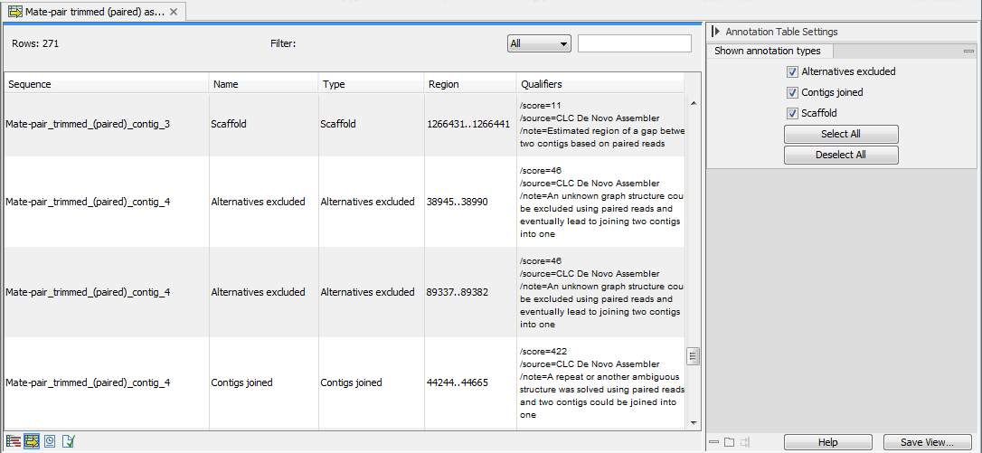 Image denovoassembly_annotations