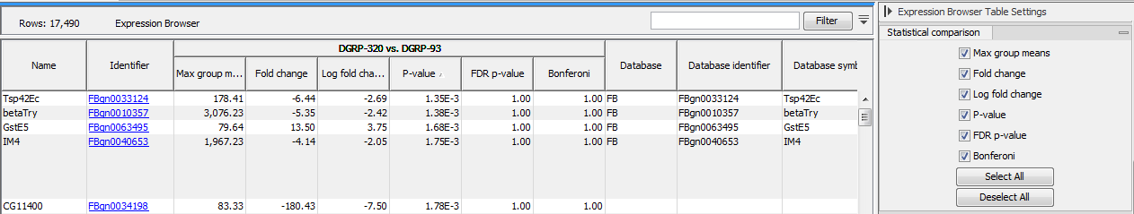 Image expressionbrowser_table_statcomp