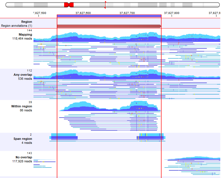 Image extractreads_based_on_overlaps_output