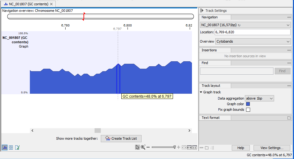 Image gc_content_graph_output_tracklist