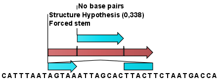 Image hypothesis_testing_result