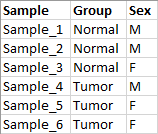 Image metadata_table_workflow