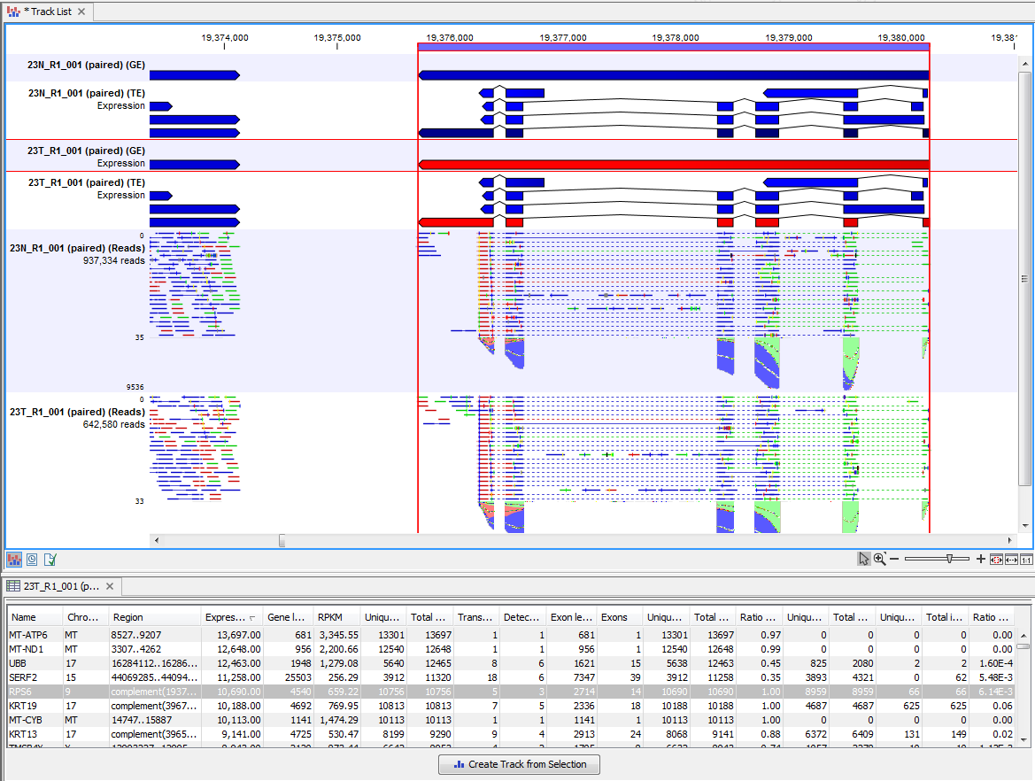 Image mrna_seq_result_contig