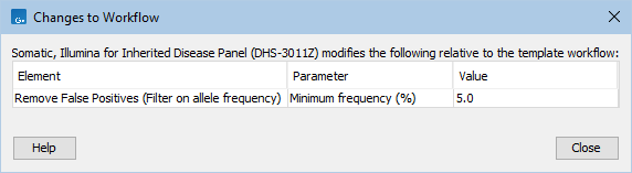 Image panel_guide_changes