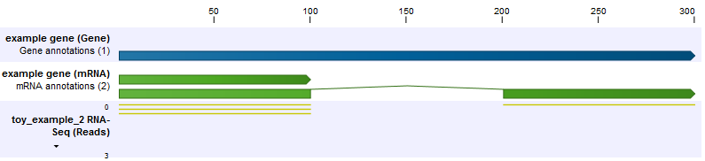 Image rna_em_example2