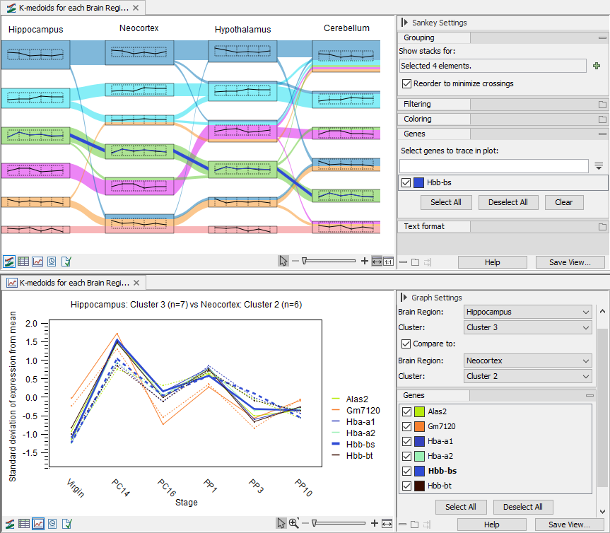 Image sankey_gene_selection